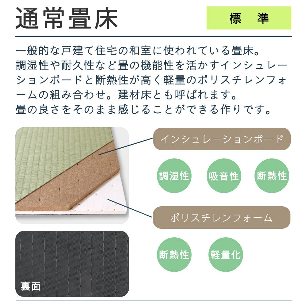 和室で使われている畳と同じ標準的な畳床