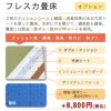 クッションシート・竹炭シート・防虫シートを追加して、穴を空けて通気性も確保した高機能な畳床