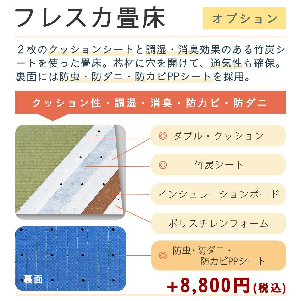 高機能製のオプション畳床「フレスカ畳床」について