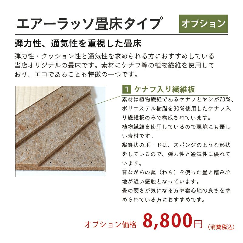 ケナフ繊維を使用したエコでクッション性のある畳床の画像と価格