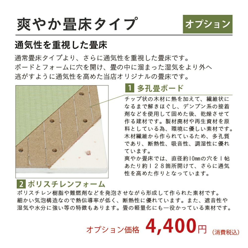 標準畳床に穴をあけた通気性を考えた畳床の画像と価格