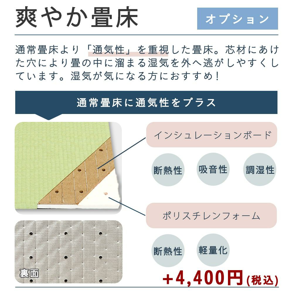 通常畳床に穴をあけた通気性を考えた畳床