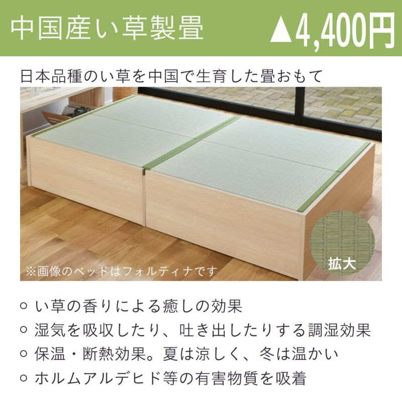 ベッド用畳 シングル 畳のみ 2枚1セット 取り換え 取換 取り替え
