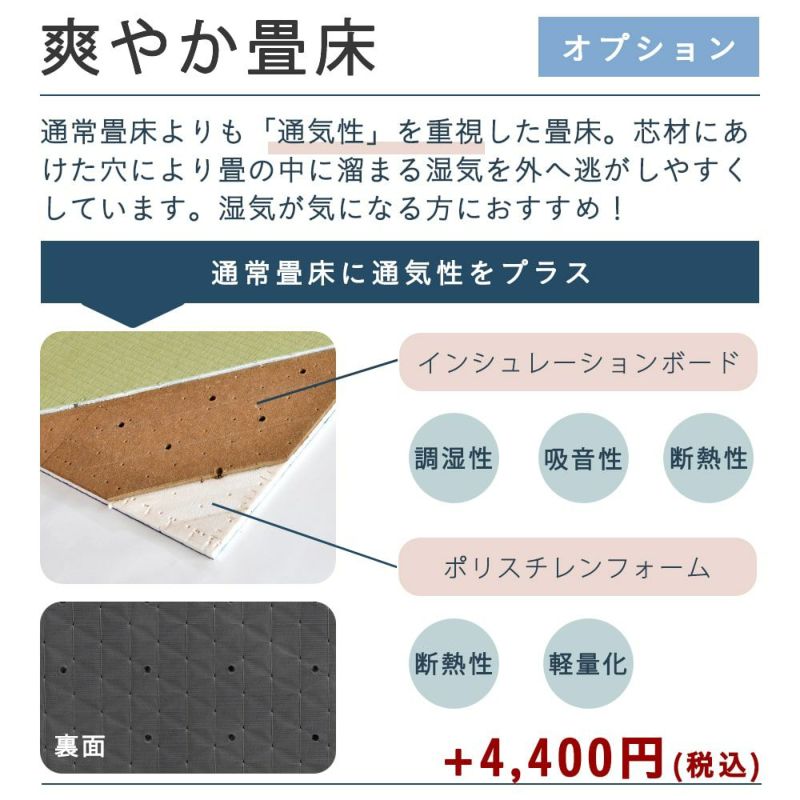 ベッド用取替畳 シングルサイズ｜たたみのこうひん