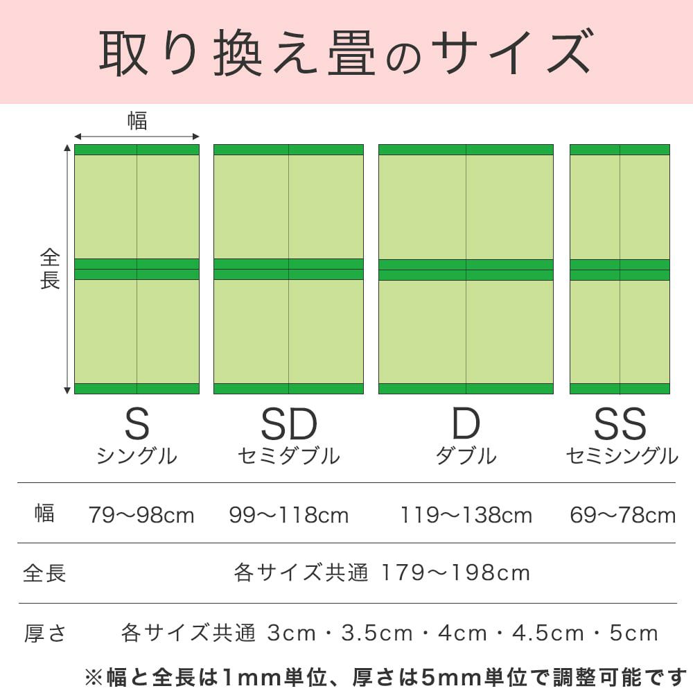 取り替え畳のシングル、セミダブル、ダブル、セミシングルのオーダーできる幅と全長のサイズ表