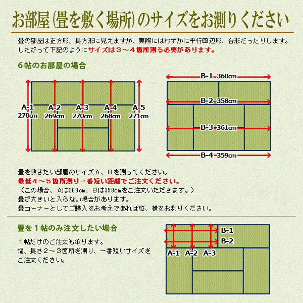 畳の敷き込みサイズ測定方法