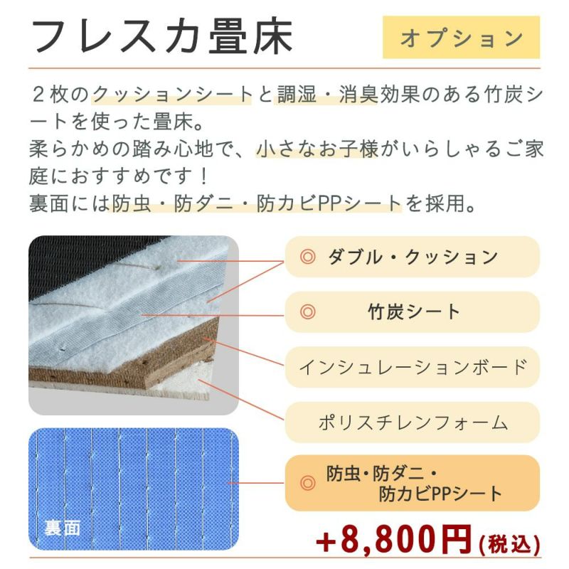 オーダー畳 6帖 縁付き｜畳通販専門店 たたみのこうひん