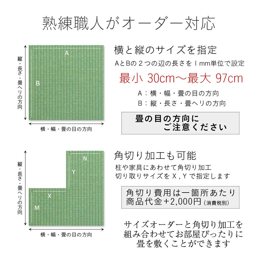 オーダーサイズ指定方法