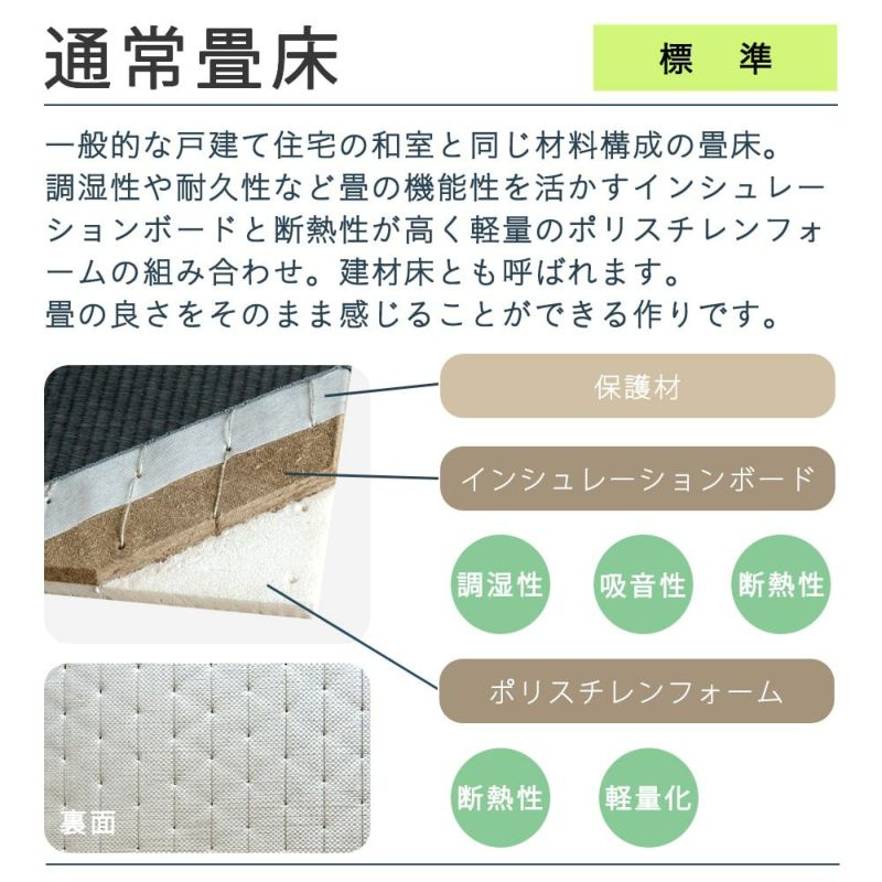 シャボン玉　畳の縁 シャボン玉様専用 畳の縁