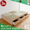 引出収納付き畳小上がり エスパス70 3帖タイプの設置イメージです