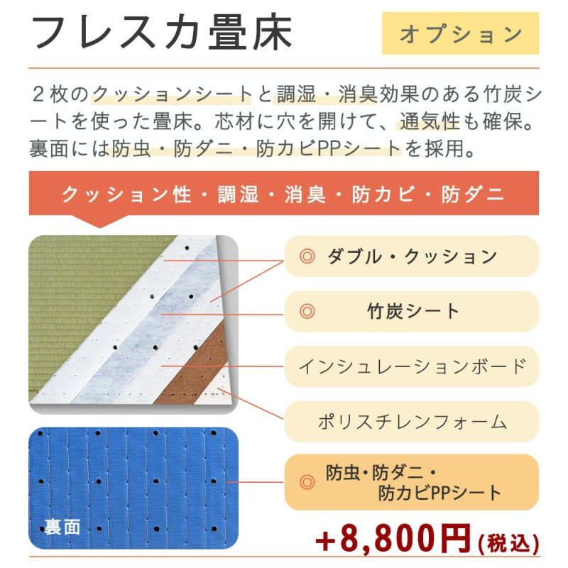 スタンダード畳ベッド セーラ セミダブルサイズ|たたみのこうひん スタンダード畳ベッド セーラ セミダブルサイズ|たたみのこうひん