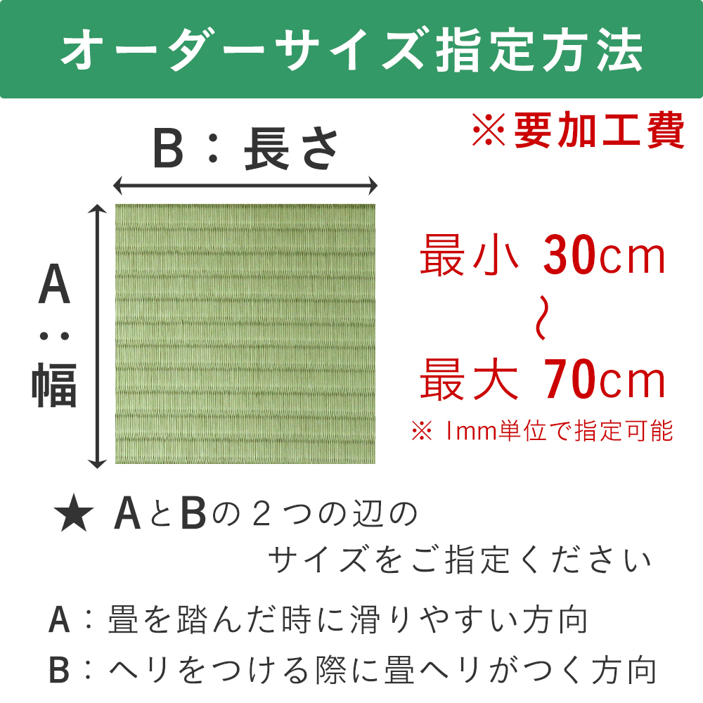 ユニット畳のサイズオーダー指定方法