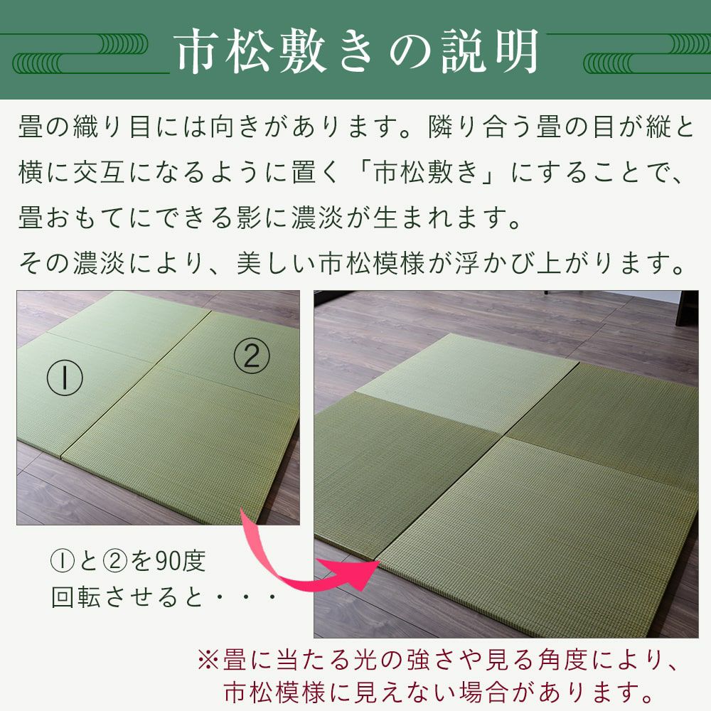市松敷きの説明について