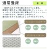 一般的な和室の畳と同じ標準的な畳床「通常畳床」について