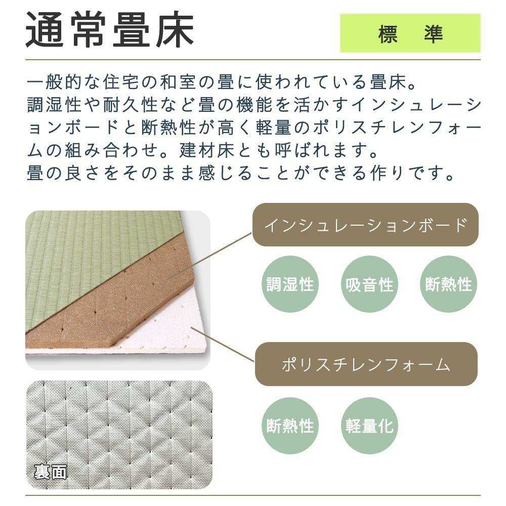 一般的な和室の畳と同じ標準的な畳床「通常畳床」について