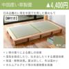 中国産い草製畳おもての設置イメージと特徴