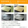 ダイケン健やかおもて「清流カラー」を使った国産和紙製畳の特徴