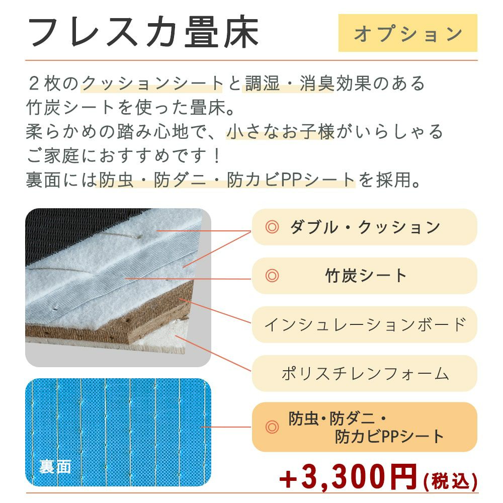 フレスカ畳床の構成と説明画像