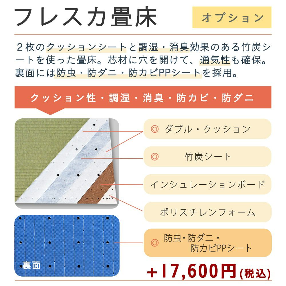 高機能製のオプション畳床「フレスカ畳床」について