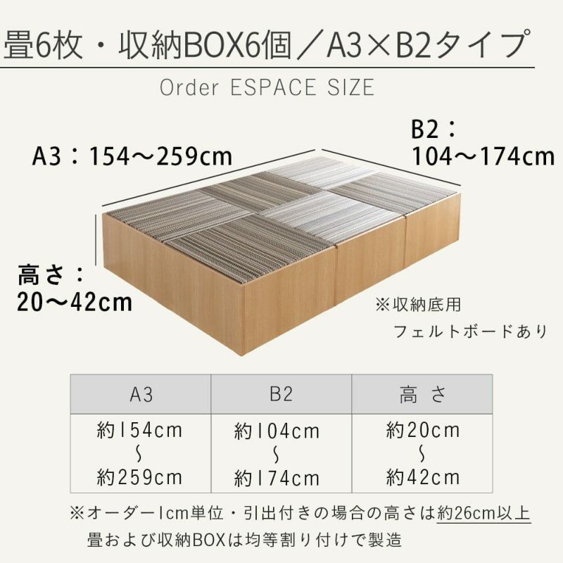 畳の上ページ イケヒコ こあがり 畳ユニット 置き畳 ダンボールで作る小上り