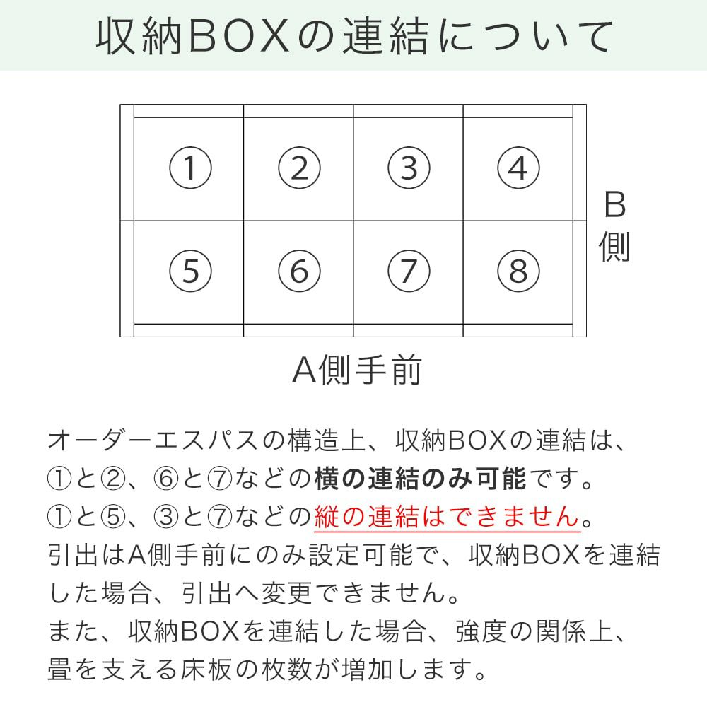 収納ボックス連結について