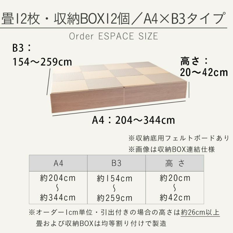 畳の上ページ 楽天市場】こうひん 小上がり 畳ベッド ローベッド 連結ベッド