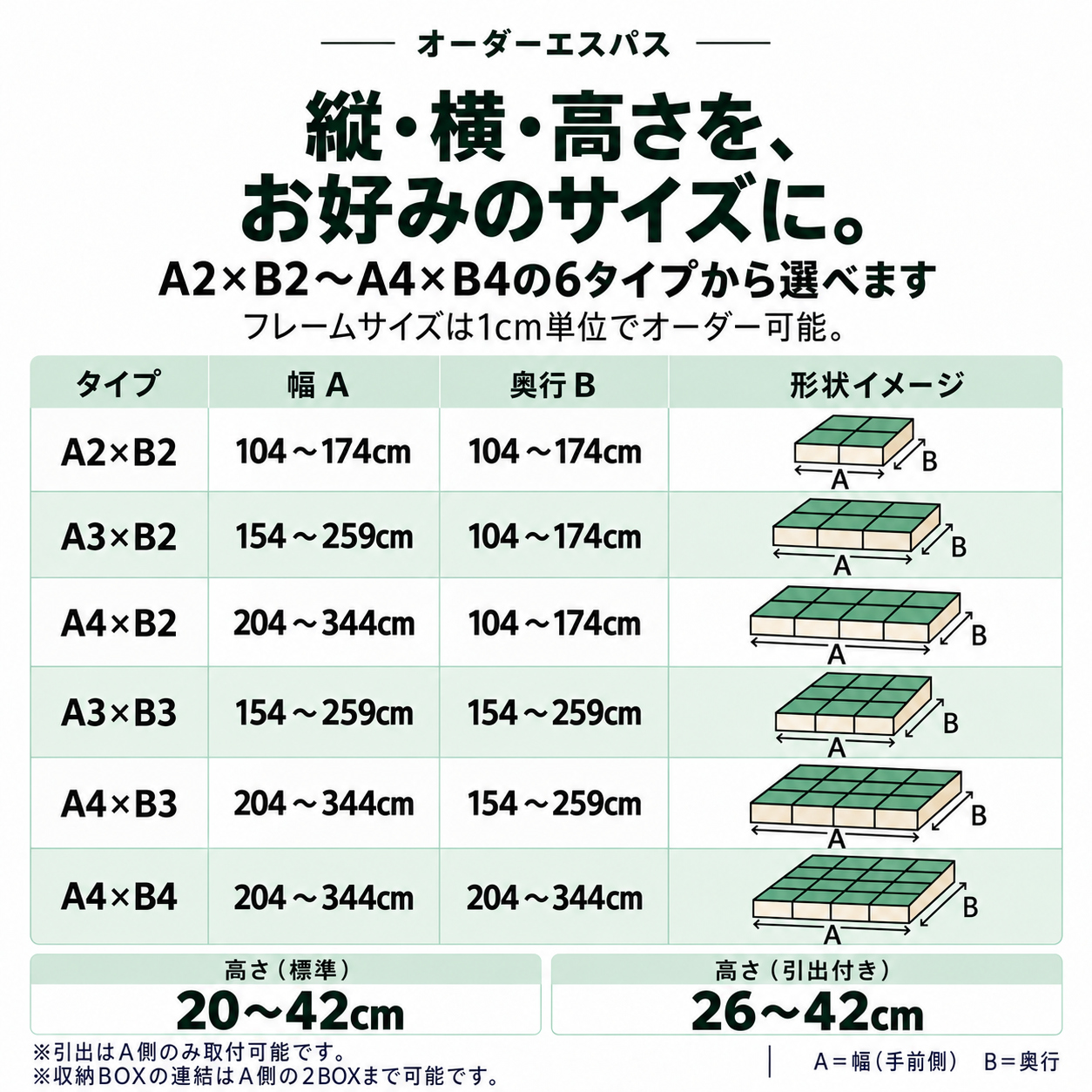 オーダーエスパスのタイプ別サイズ表