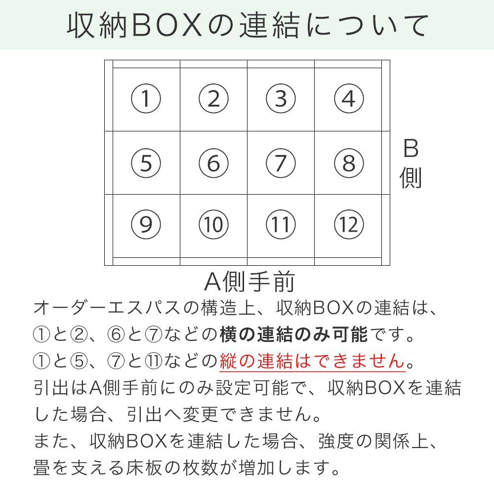 収納ボックス連結について