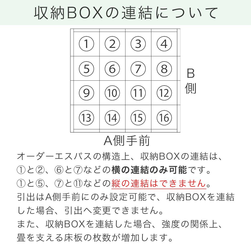 収納ボックス連結について