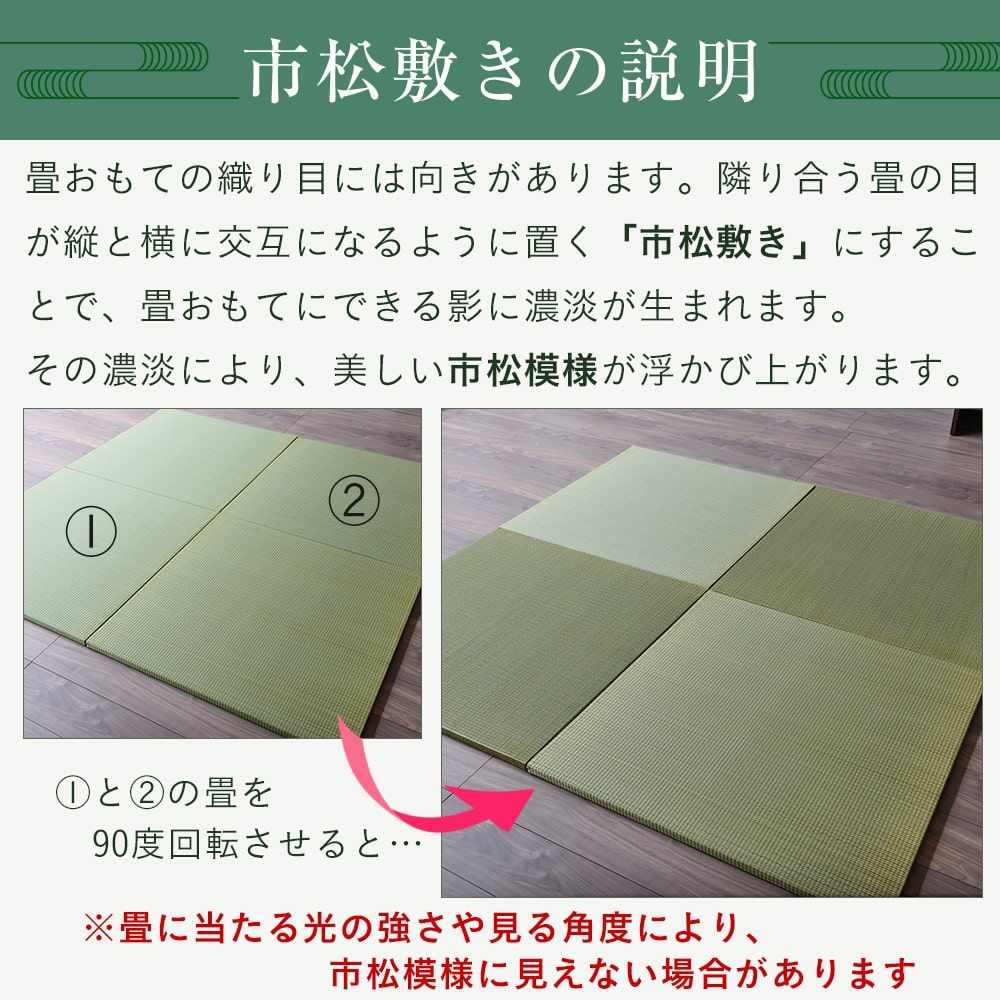 畳の目を交互になるように置く市松敷きの説明画像