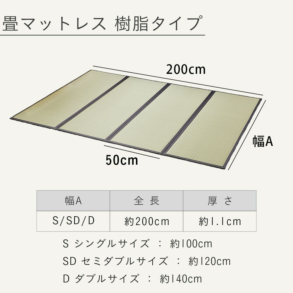 畳マットレス樹脂製のサイズ詳細